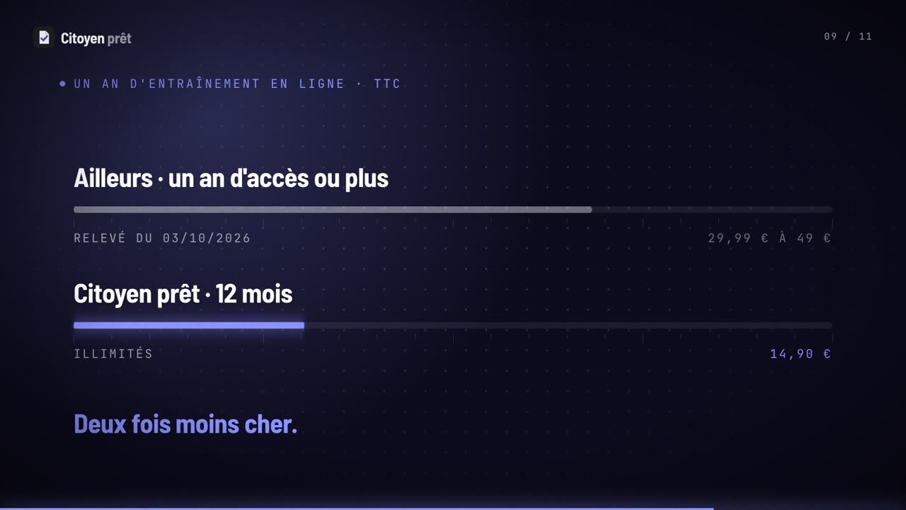 Image de la vidéo : un an d'examens blancs en ligne, 14,90 € chez Citoyen prêt contre 29,99 € à 49 € ailleurs